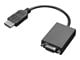 Skjermkabel - Lenovo HDMI to VGA Mon Adapter - 0B47069