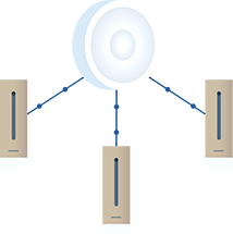 ekstra intelligent radiatorventil 